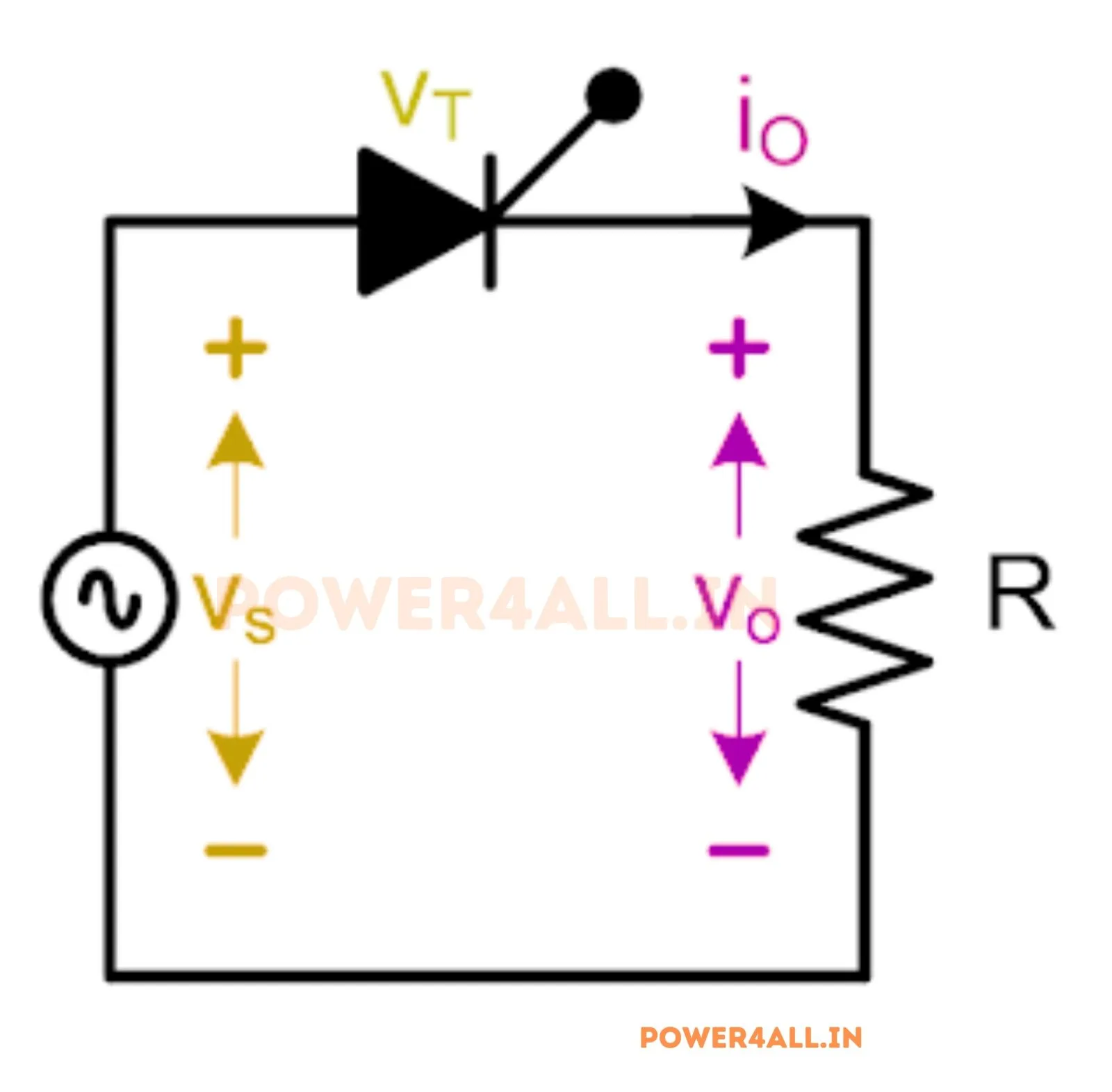 1φ Half-Wave Controlled circuit diagram – Power4All